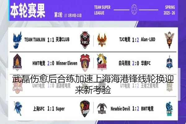 武磊伤愈后合练加速上海海港锋线轮换迎来新考验